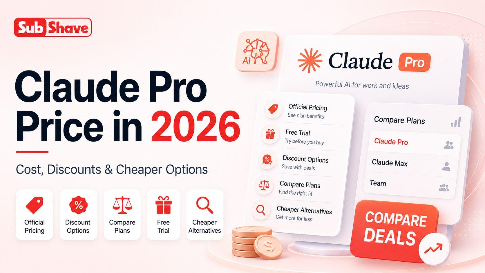 Claude Pro – Advanced AI Assistant