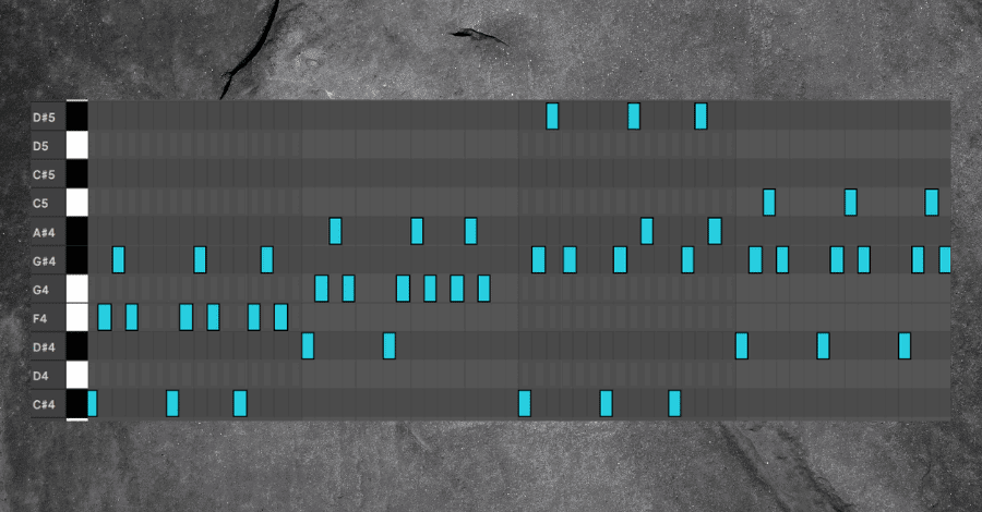 Bass Lines - Standard Progression