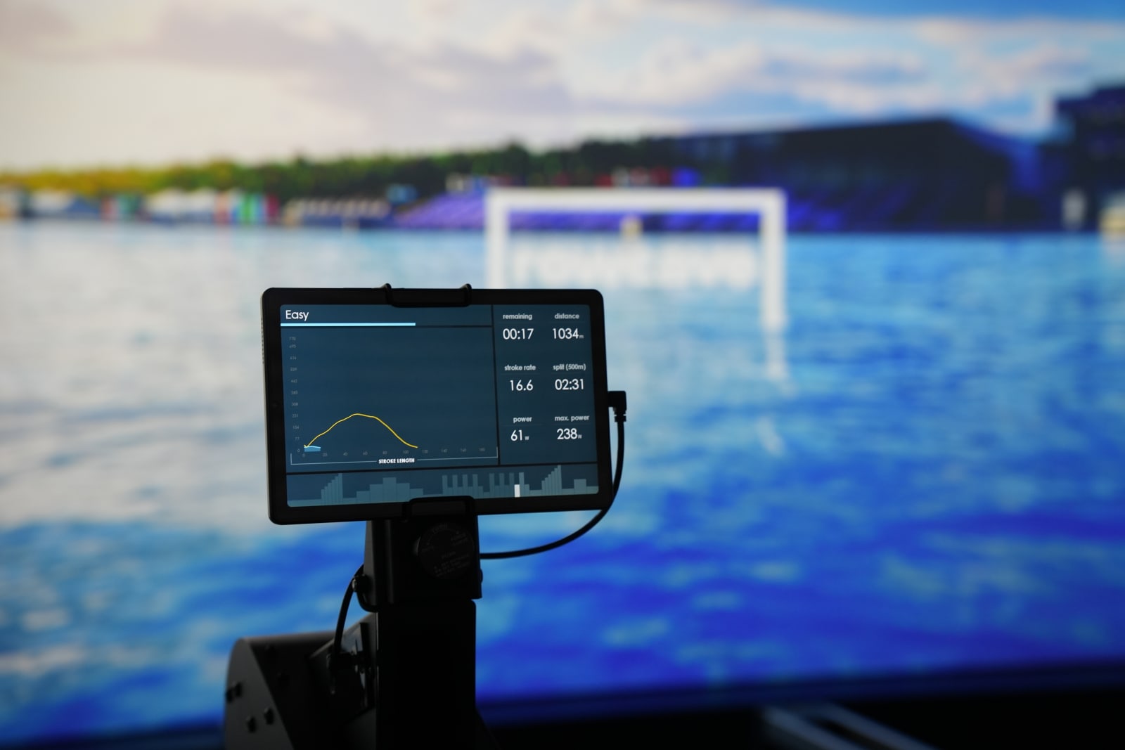 Evidence-Driven Performance Cycles