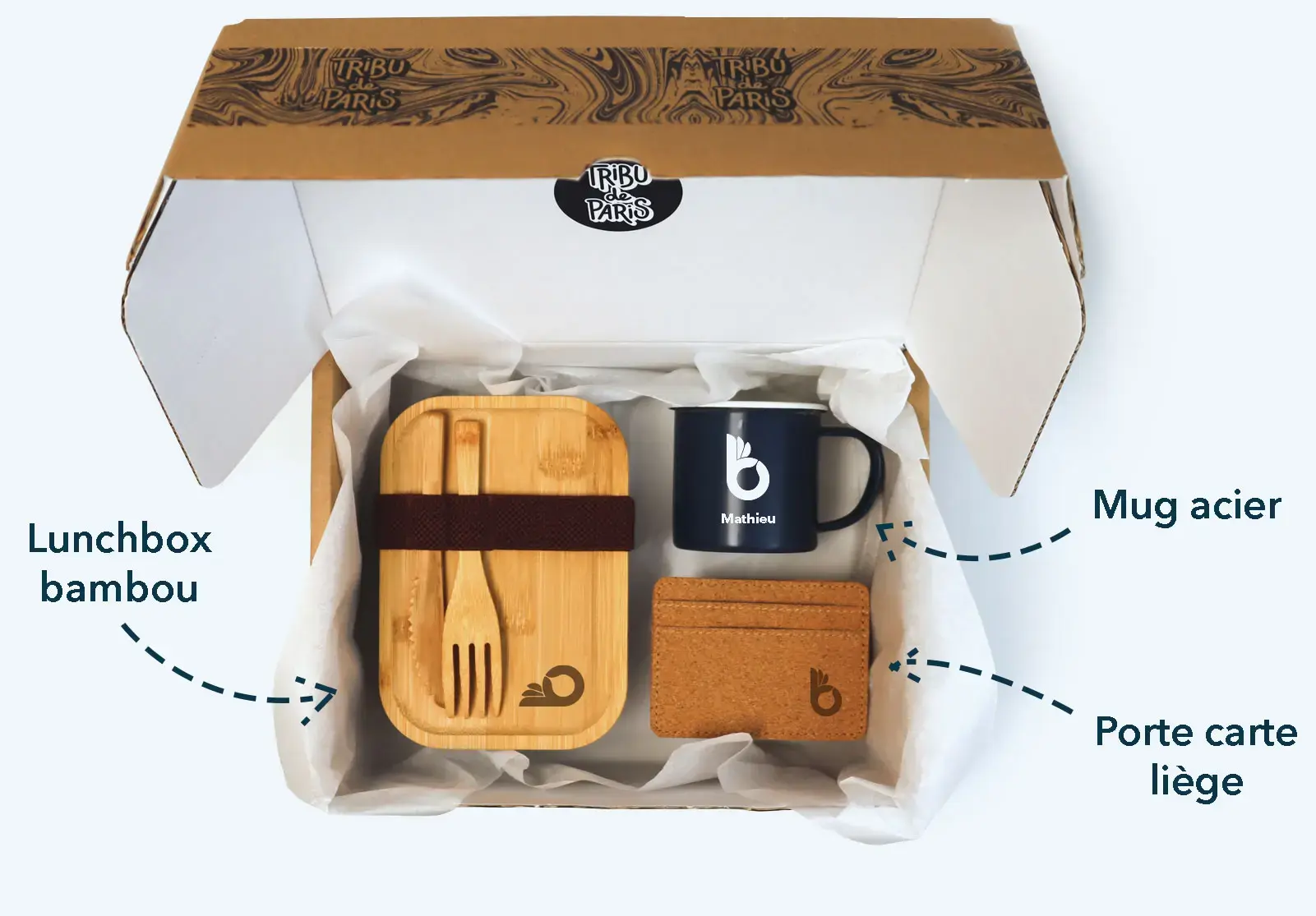 Image de présentation du coffret entreprise L'Atelier Tribu