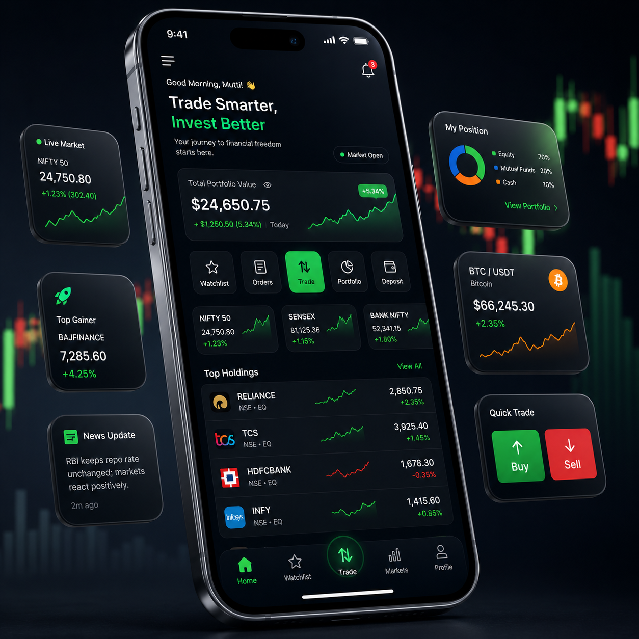 App project 7
