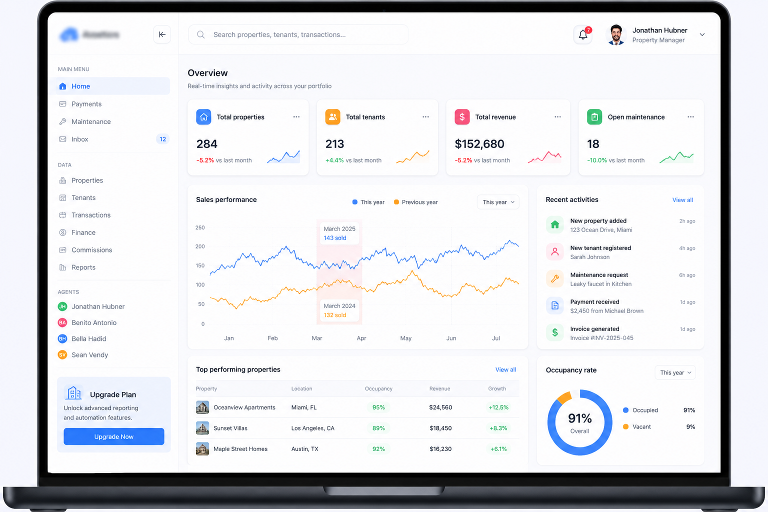 Product project 8