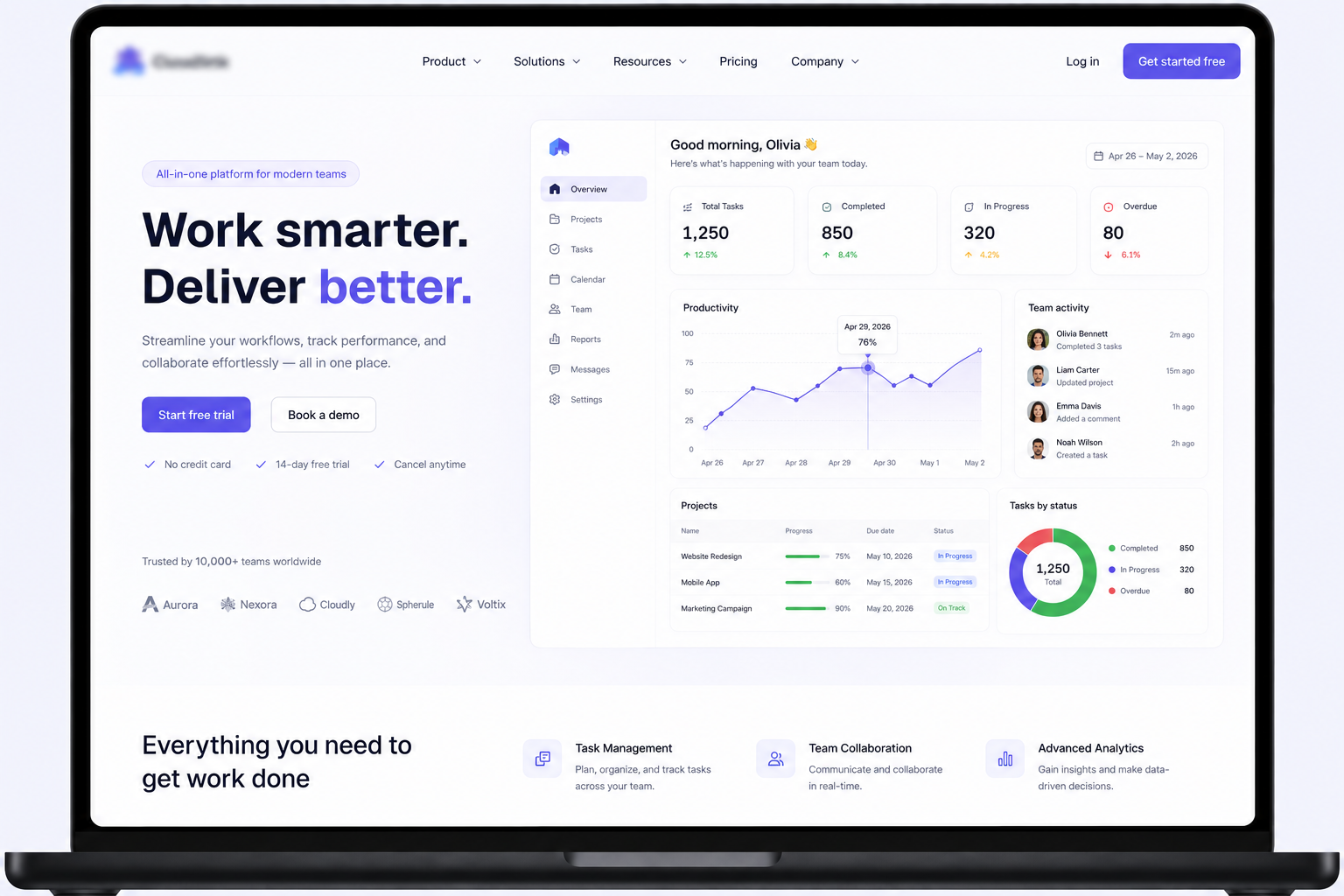 Product project 10