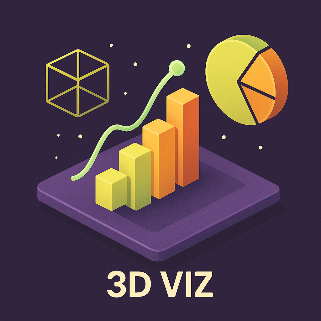 Visualizzazione 3D