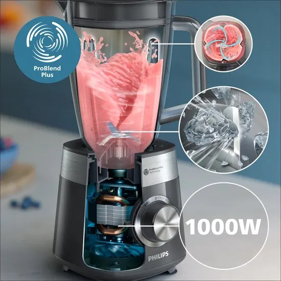 Philips Blender HR3020/20 - Krachtige 1000 Watt Motor – Veelzijdig Gebruik - Vaatwasserbestendig - 1.5l Kan - Grijs - afbeelding 2