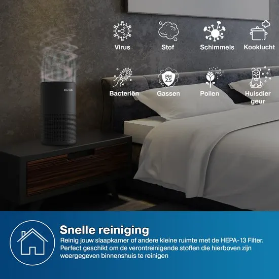Erikssøn Luchtreiniger Prime - 70 m3/u - Werkt tegen huisstofmijt, hooikoorts, allergie, stof - Met HEPA 13 Filter + Koolstoffilter - Air Purifier - Clean Air - afbeelding 3