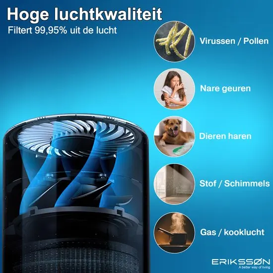 Erikssøn Luchtreiniger Prime - 70 m3/u - Werkt tegen huisstofmijt, hooikoorts, allergie, stof - Met HEPA 13 Filter + Koolstoffilter - Air Purifier - Clean Air - afbeelding 5