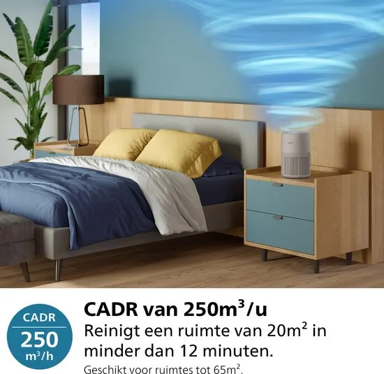 Philips PureProtect Mini 900-serie - Luchtreiniger - AC0921/14 - afbeelding 4