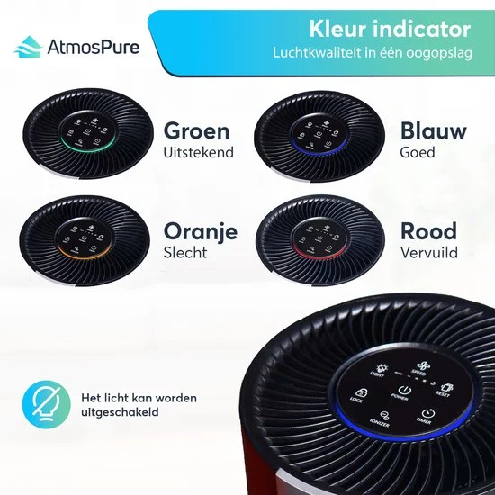 AtmosPure® CleanAir Luchtreiniger - Air Purifier met vervangbaar HEPA 13 + Koolstof filter - CADR 250 m³/h - Zwart - Voor 98 m² - Werkt tegen huisstofmijt, hooikoorts, allergie, -3 standen + stille slaapstand - Luchtkwaliteit Sensor - afbeelding 5