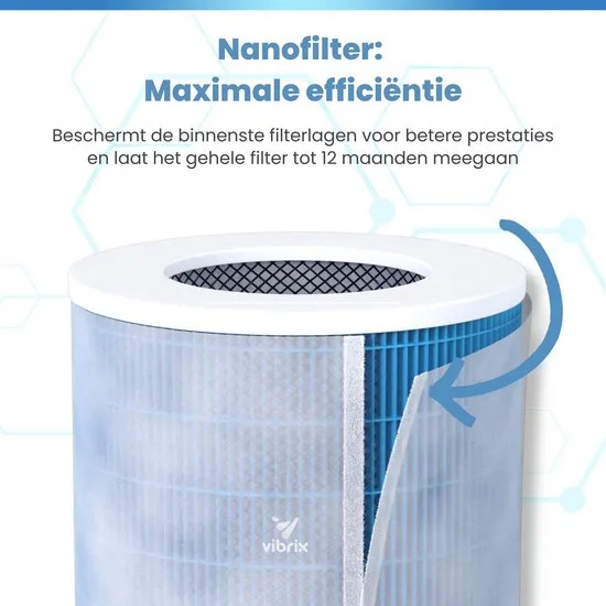 Vibrix PureFlow70 Pro Luchtreiniger / Air Purifier – HEPA H14 + koolstoffilter inbegrepen – 468 m³/u, voor kamers tot ca. 70 m² – Ionisator – App-bediening – Zeer stil & slaapstand – Luchtkwaliteitindicator – Helpt bij stof, pollen & huisstofmijt - afbeelding 4