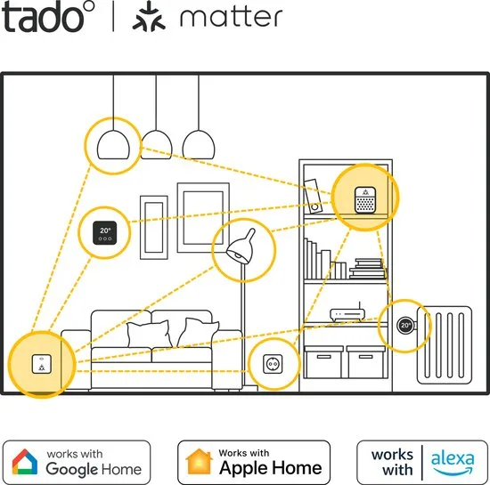 tado° Slimme Thermostaat X Bundel - Starterskit - Smart Thermostaat - incl. Matter Bridge & 5 Radiatorknoppen- Bedrade variant - werkt met Google Home, Alexa & Apple Homekit - Zwart/Wit - afbeelding 5