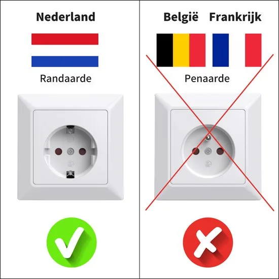 SEC24 HAS860V2 2x Slimme stekker WiFi plug met digitale timer 16A- Tijdschakelaar - Energiemeter - Energie besparing - Werkt met Google Home en Alexa - afbeelding 3