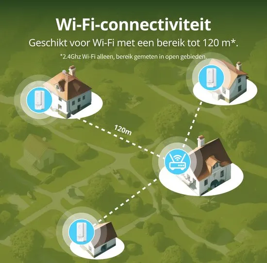 SwitchBot - WiFi-waterdetector - slimme watersensor - 100dB instelbaar alarm & app-melding - afbeelding 5