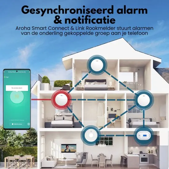 Aroha Smart Connect & Link Rookmelder - 10 jaar batterij - Slimme & koppelbare rookmelder met WiFi - Smart brandmelder met app Tuya & Smartlife - Draadloos koppelbare brandmelder - Multipack met Aroha Link Rookmelder, 5 set - afbeelding 3