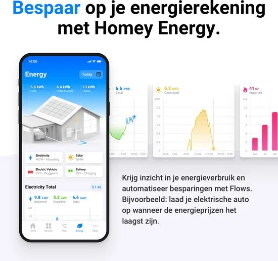 Homey Pro mini - Smart Home Hub - Zigbee - Matter - Thread - Ethernet - afbeelding 5