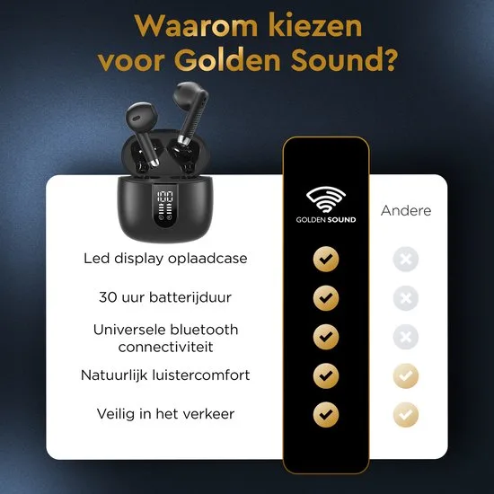Golden Sound Oortjes draadloos - Draadloze oordopjes - Oortjes - Bluetooth oordopjes - 30 uur batterijduur - Earpods - Led Display - Noise Cancelling - Zwart - afbeelding 4