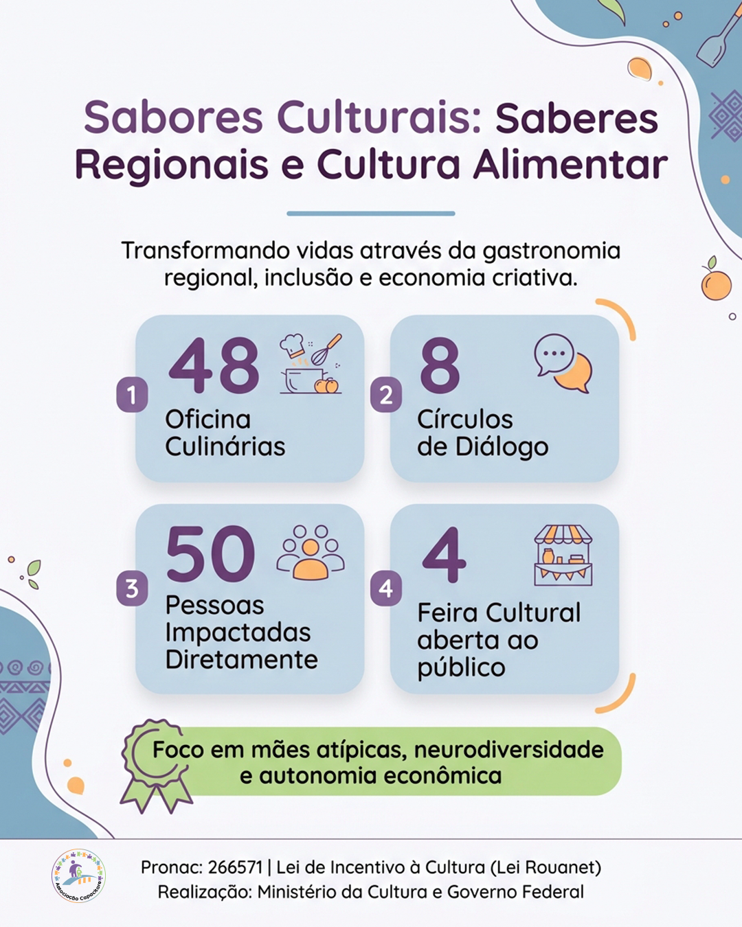 Projeto Aprovado | Gastronômia e Cultura