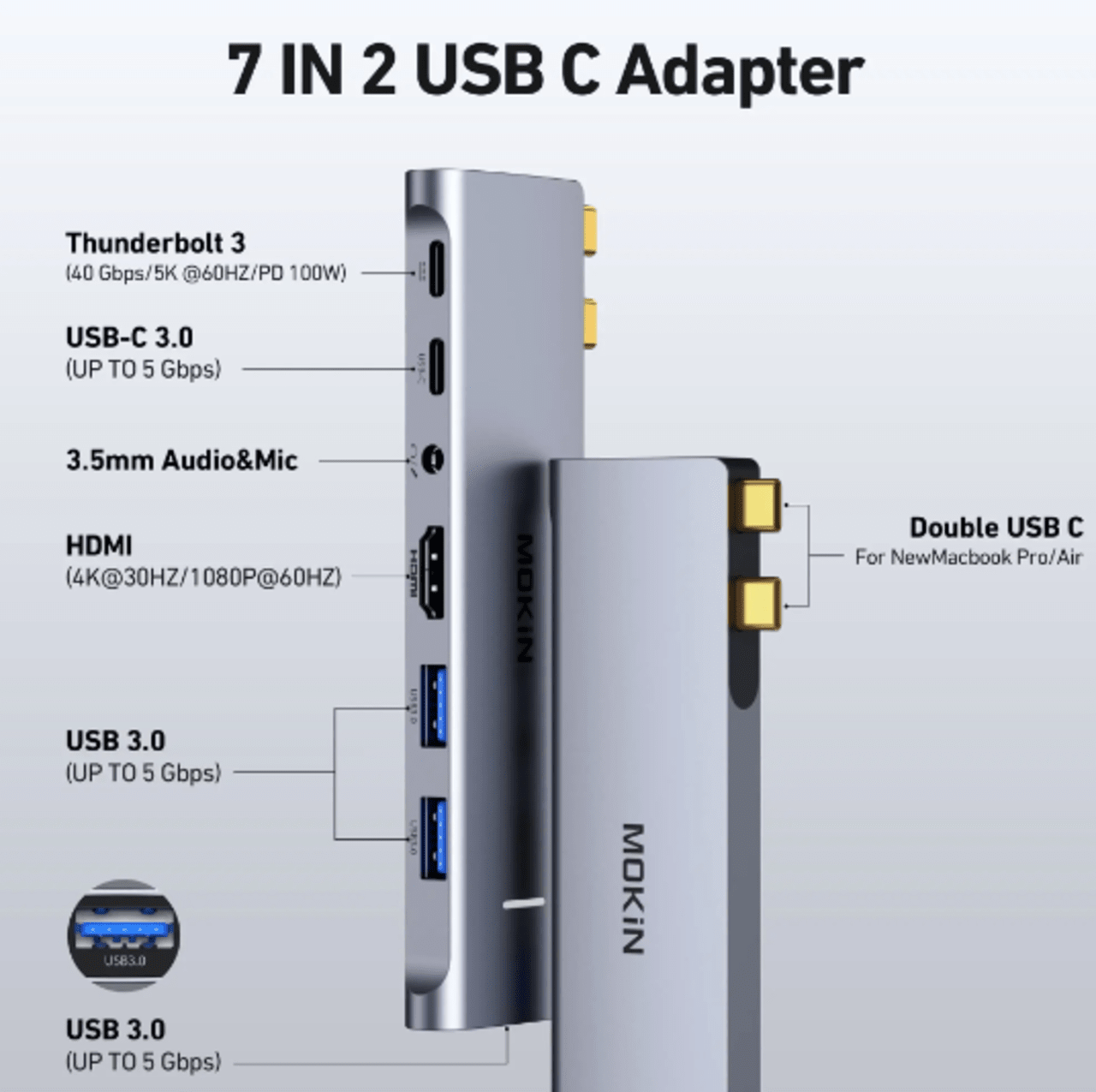 MacBook Pro Adapter,USB C Adapter for MacBook Pro/Air M1M2 2022 2021 2020 13" 15" 16",Mac Dongle with 4K HDMI,3 USB 3.0,USB C