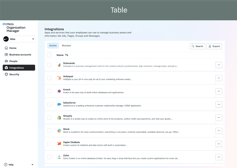 User testing concept 2