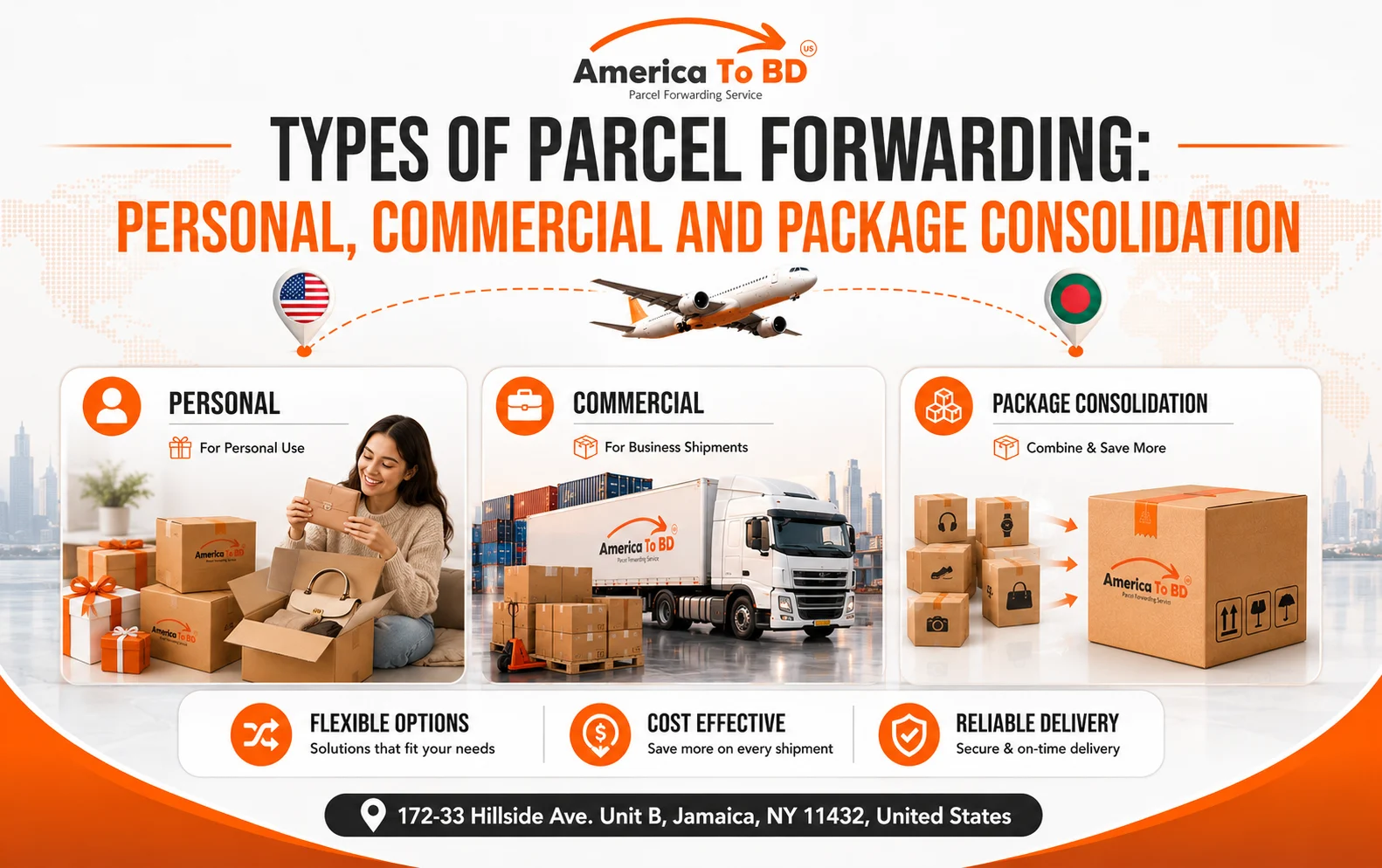 What are the types of parcel forwarding