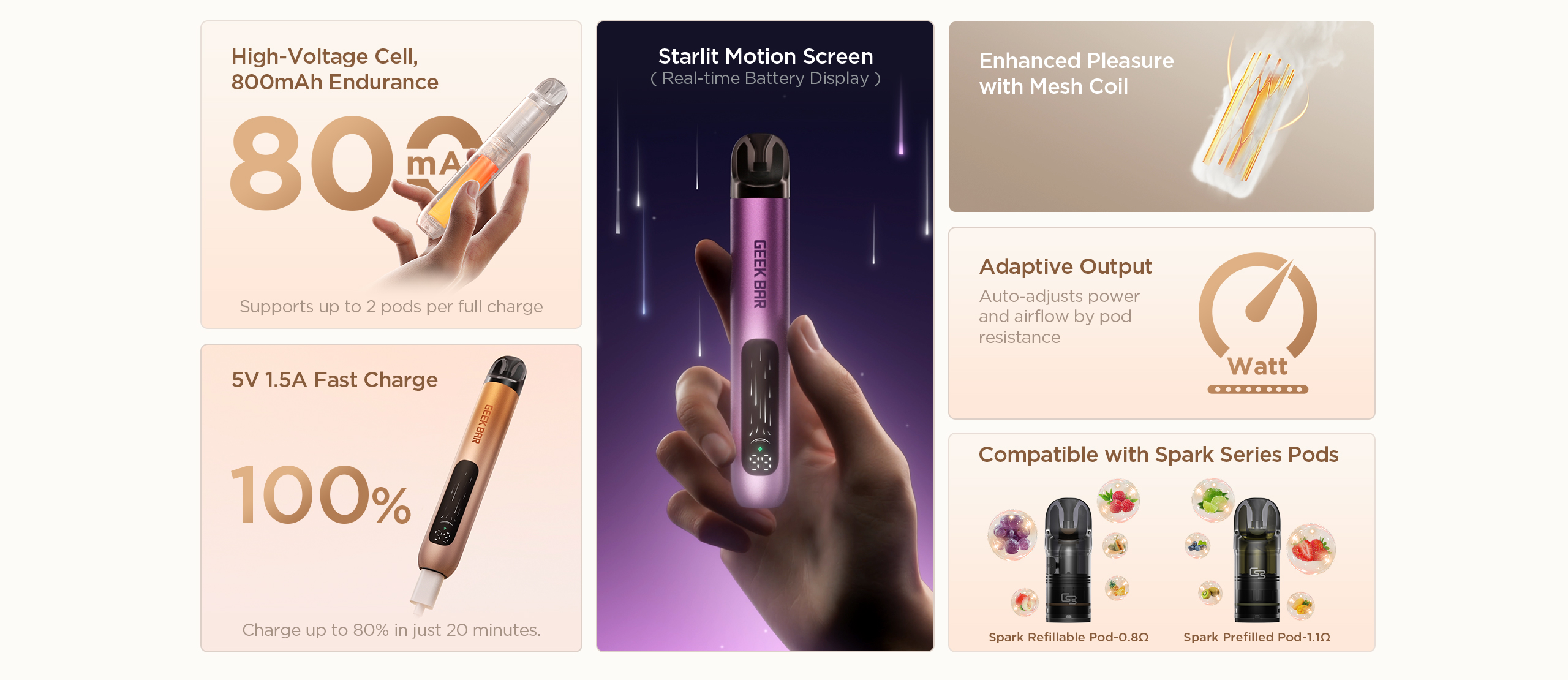 Spark Pulse Details Banner