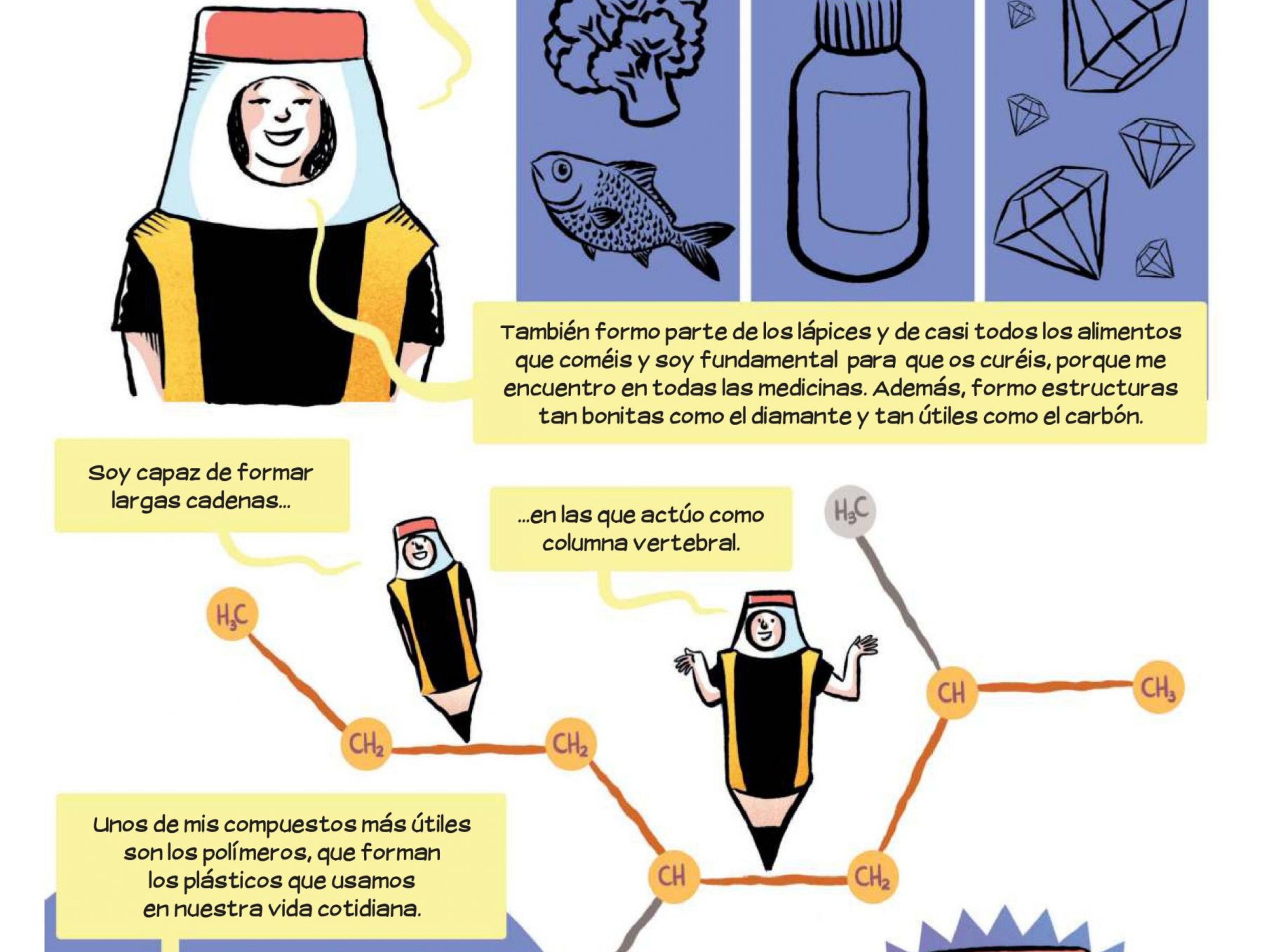 Tabla periódica principal con elementos destacados