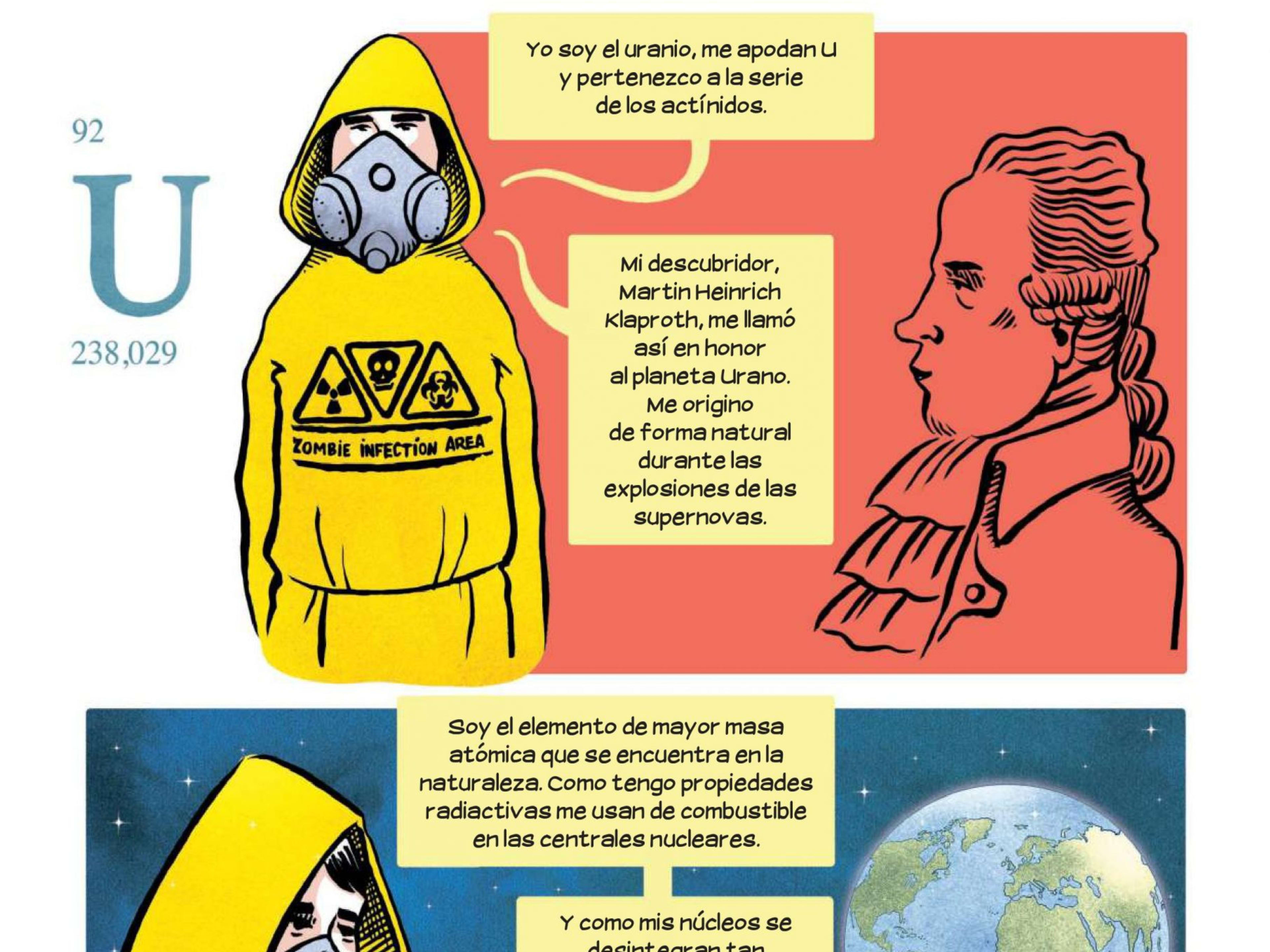 Tabla periódica principal con elementos destacados