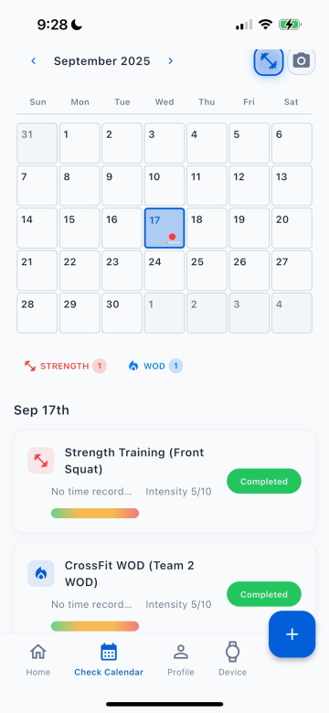 Fitness data analysis