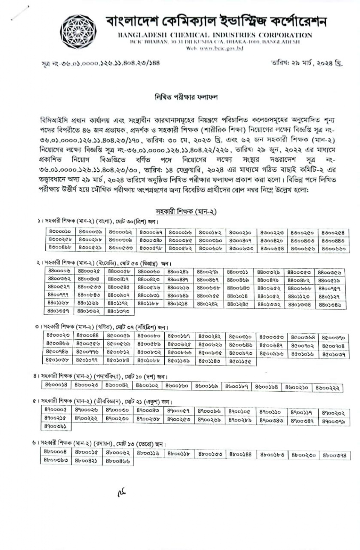 BCIC Job Exam Result 2024 01