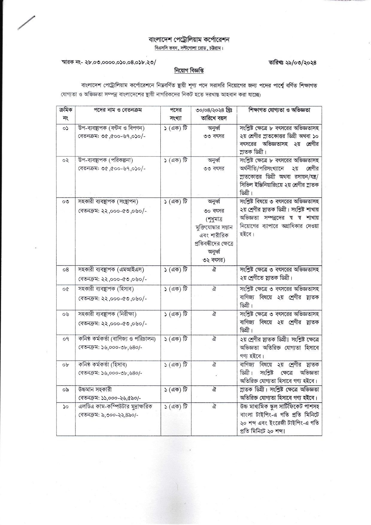 Computer Operator Job Circular of International Mother Language Institute IMLI