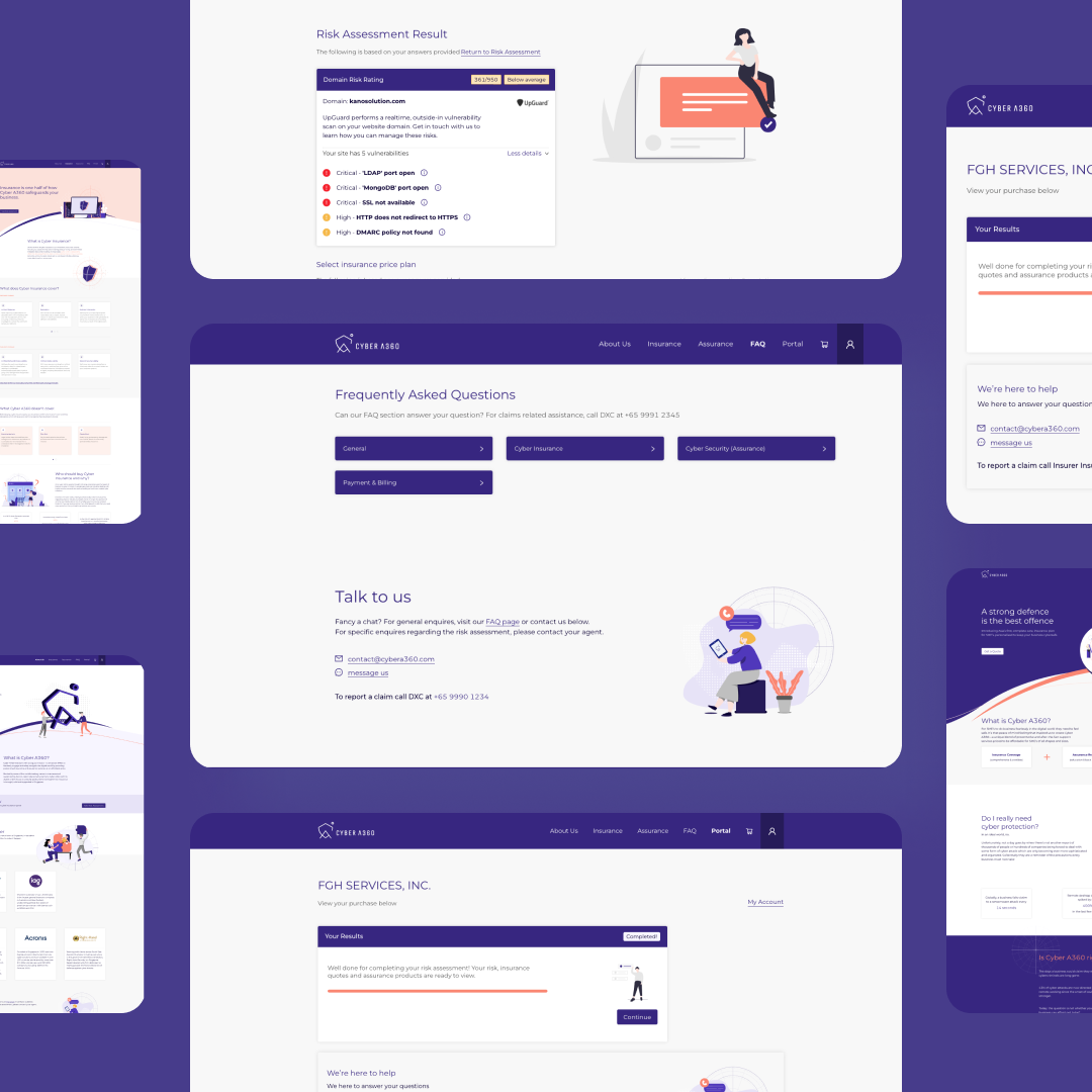Case Study: Membangun Platform Cyber Insurance untuk IAG ... — 1 / 8