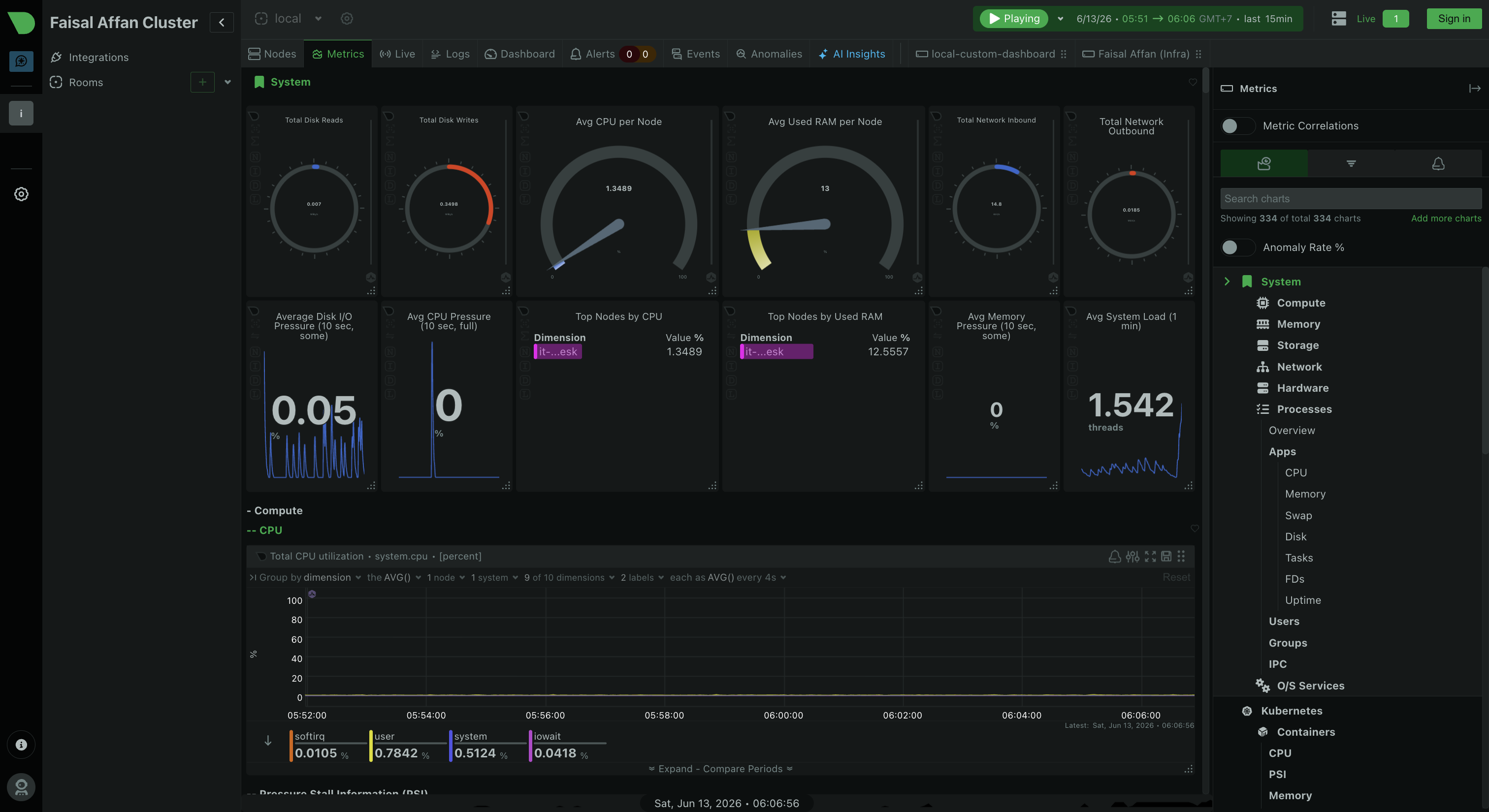Uptime SLA Proof