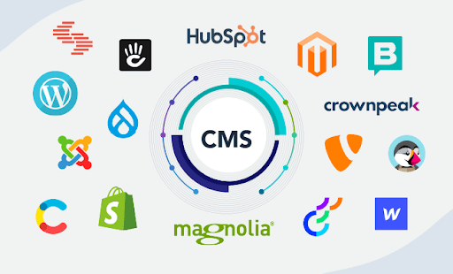 CMS-afbeelding met alle CMS-logo's