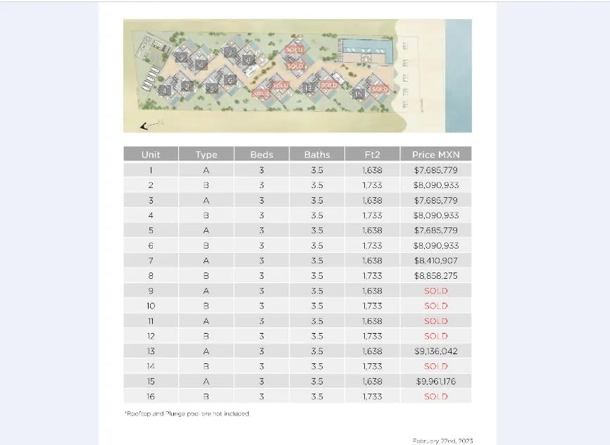 Villa Pie de playa en Preventa en Roca Blanca, Puerto Escondido - Miniatura 17