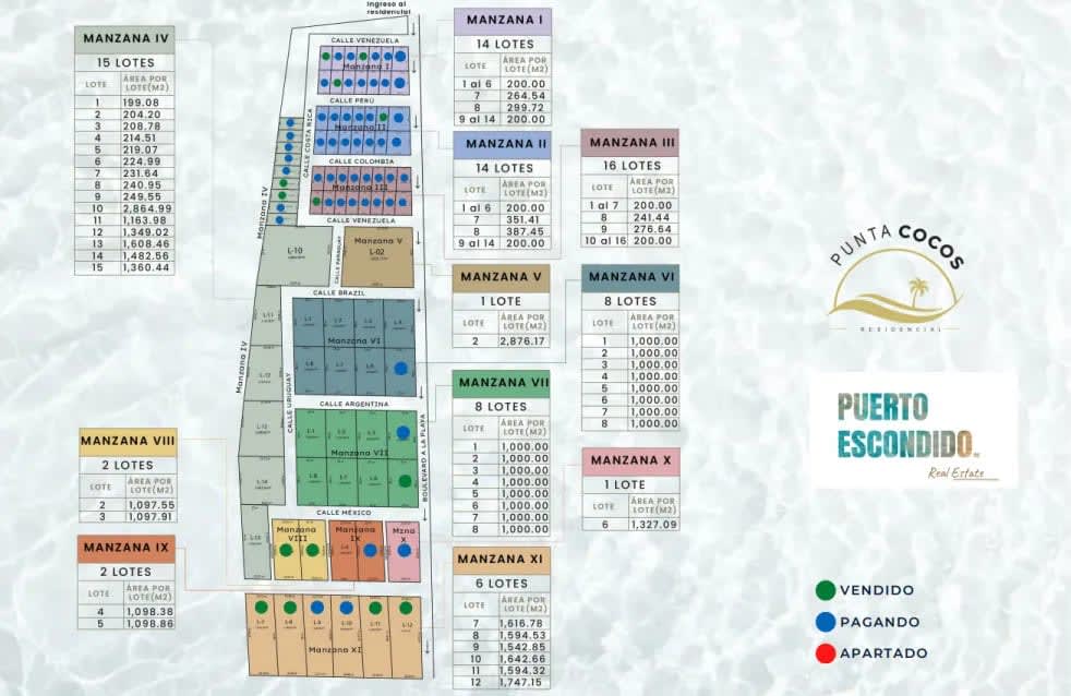 Punta Cocos – Lotes en Palmarito - Miniatura 8