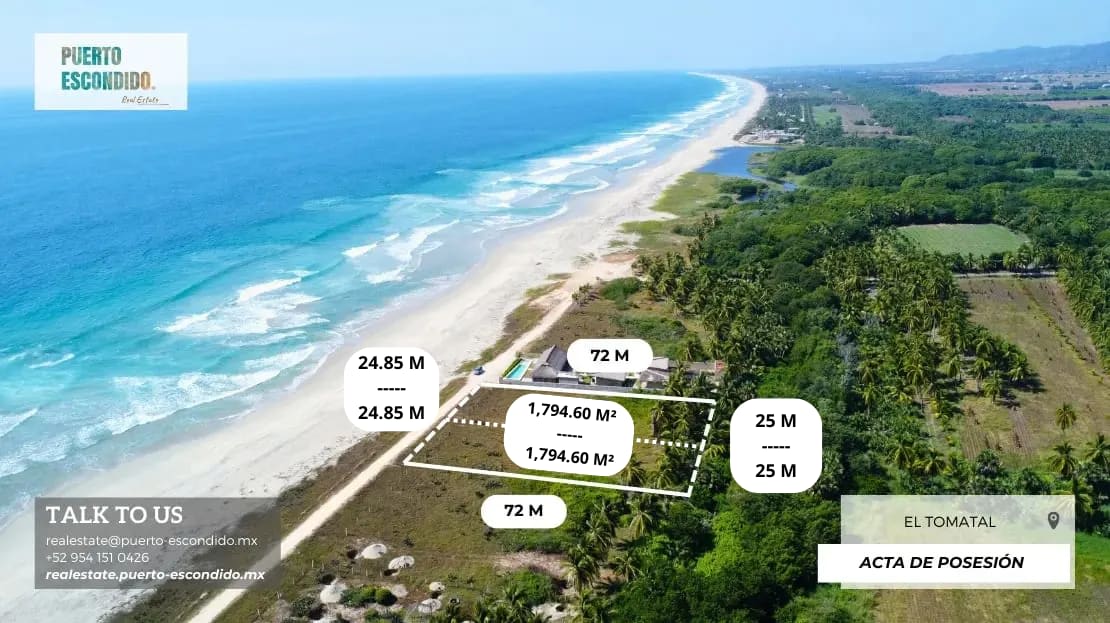 Expansive Beachfront Property