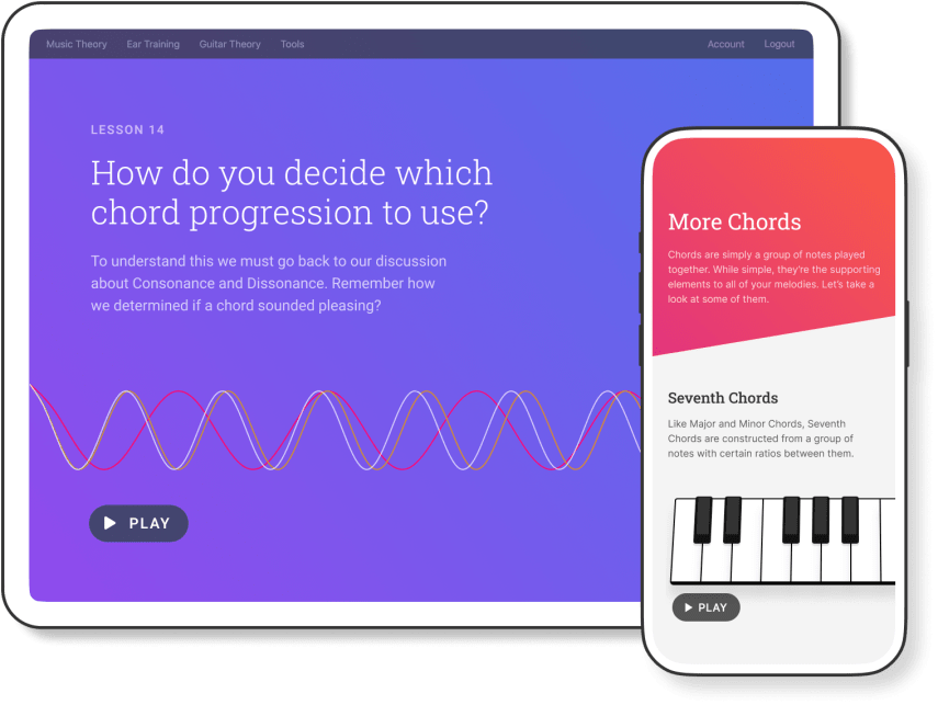 Complete Guide to Music Theory