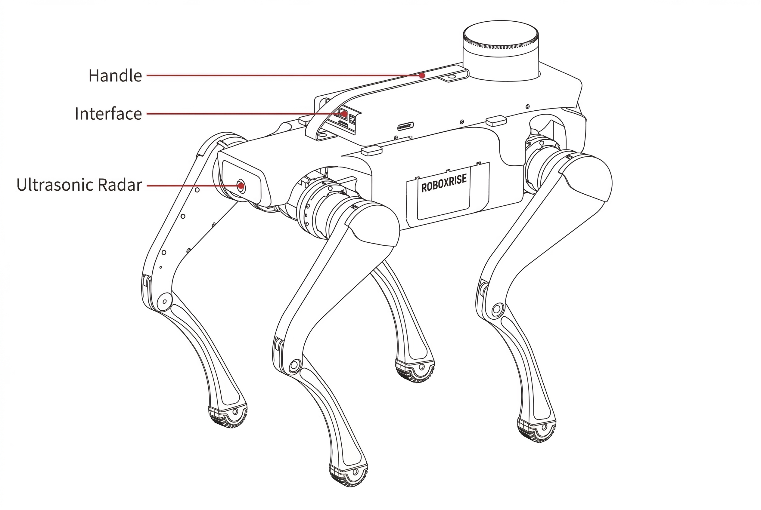 March X Pro LiDAR Kit – Quadruped Robotic Dog (Sim2Real) - Image 2