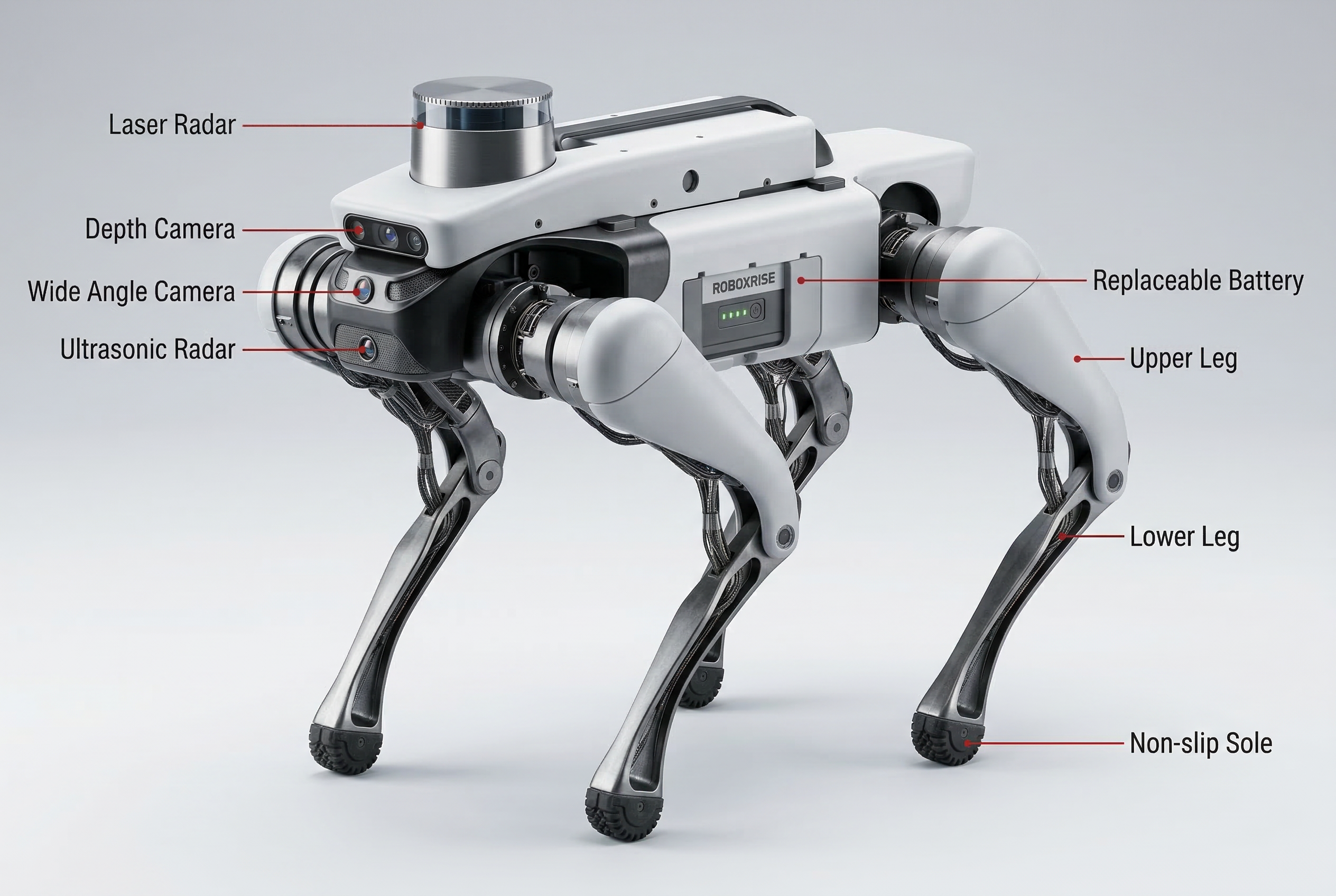 March X Pro LiDAR Kit – Quadruped Robotic Dog (Sim2Real) - Image 4