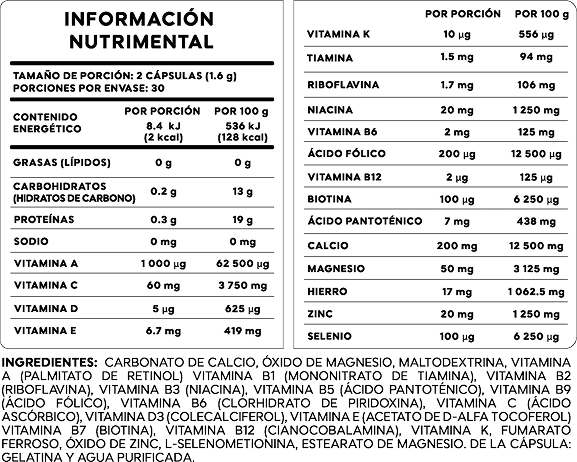 Multivitaminas 60 Cápsulas — Tabla Nutrimental