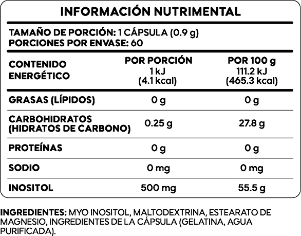 Inositol 60 Cápsulas — Tabla Nutrimental
