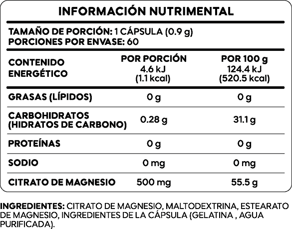 Citrato de Magnesio 60 Cápsulas — Tabla Nutrimental