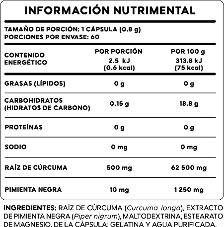 Cúrcuma 60 Cápsulas — Tabla Nutrimental