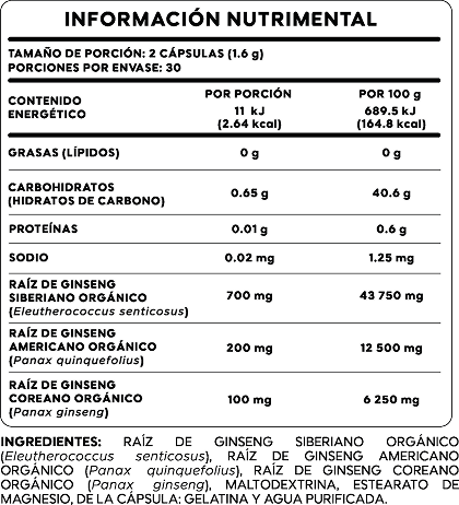 Ginseng 60 Cápsulas — Tabla Nutrimental