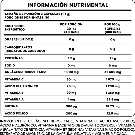 Colágeno 60 Cápsulas — Tabla Nutrimental