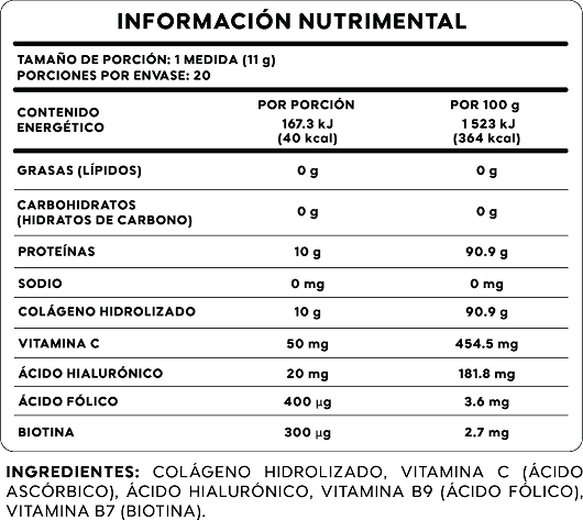 Colágeno Sin Sabor 220g — Tabla Nutrimental