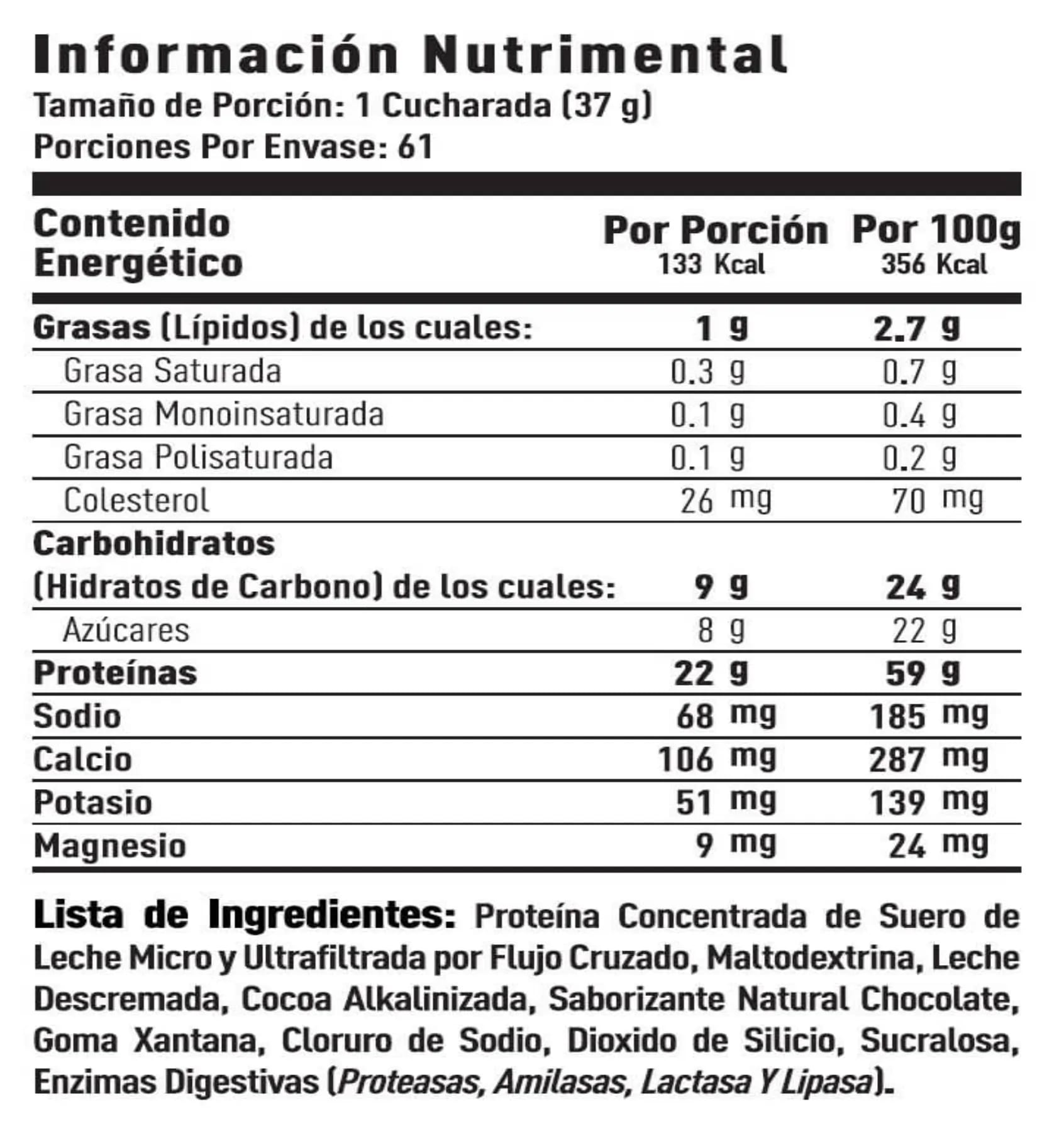 Tabla nutrimental Hyper Blast