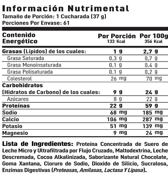 Tabla nutrimental Hyper Carnitine