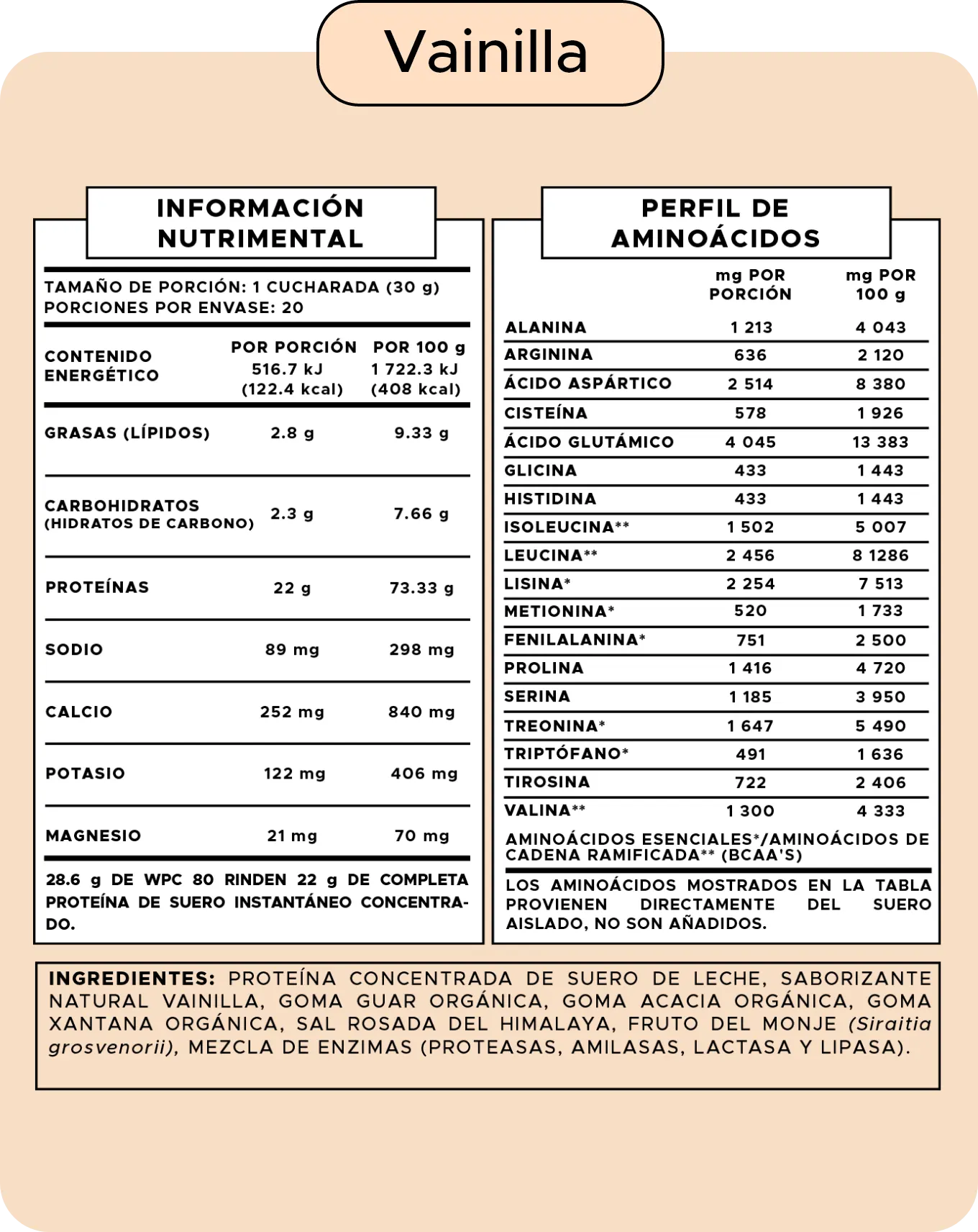 Tabla nutrimental Whey Protein Concentrate Vainilla