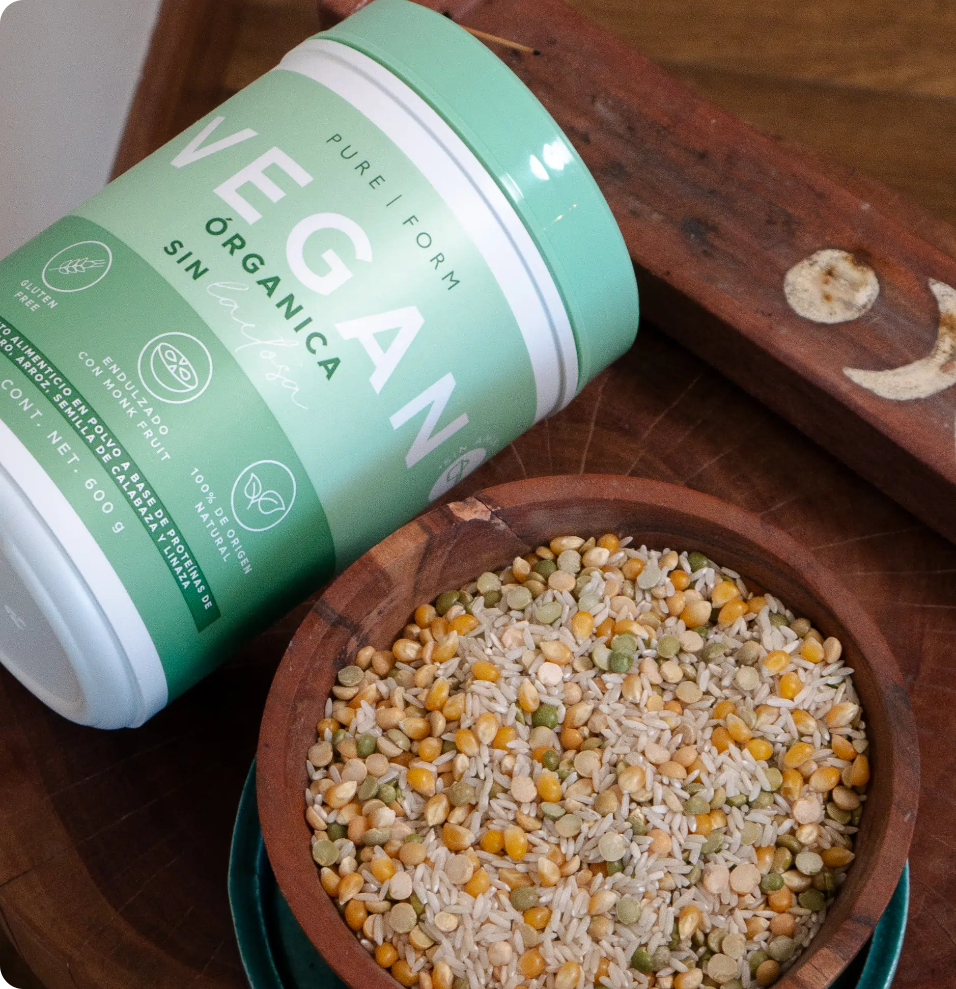 Comparación de productos